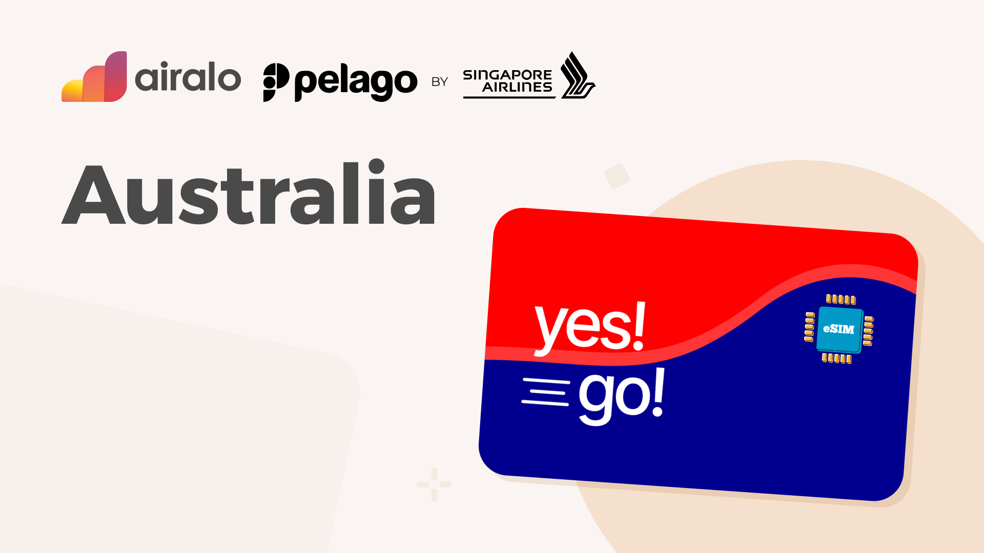 Airalo Australia e-Sim Package - Photo 1 of 1
