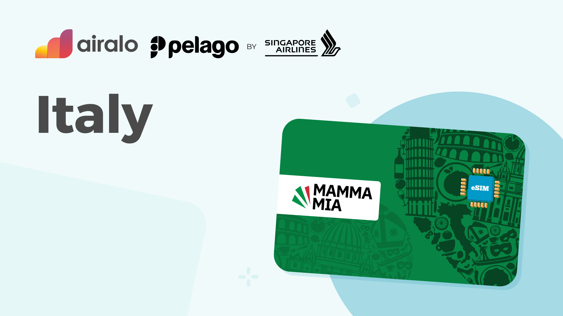 Airalo Italy e-Sim Package - Photo 1 of 1