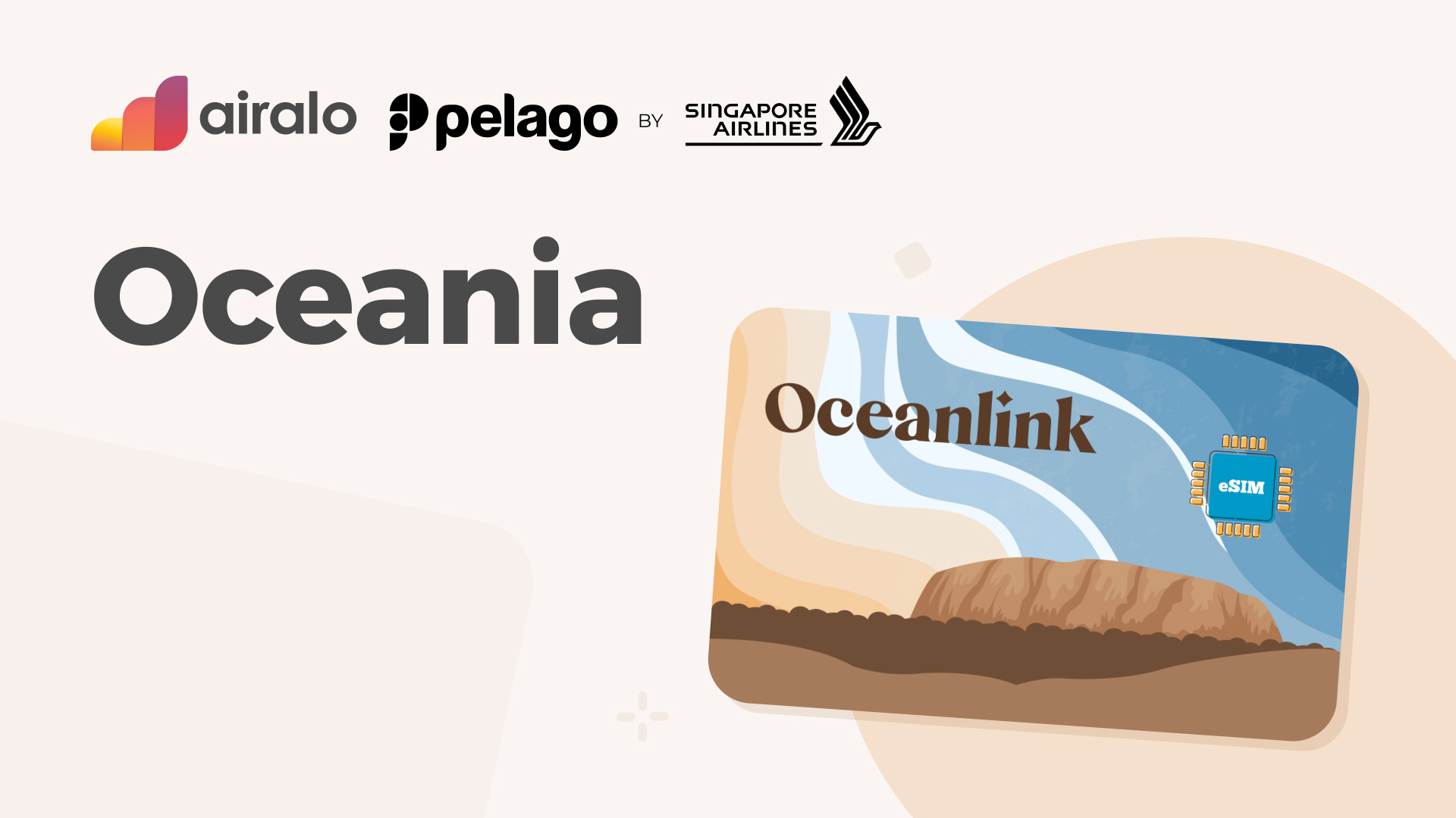 Airalo Oceania e-Sim Package - Photo 1 of 1