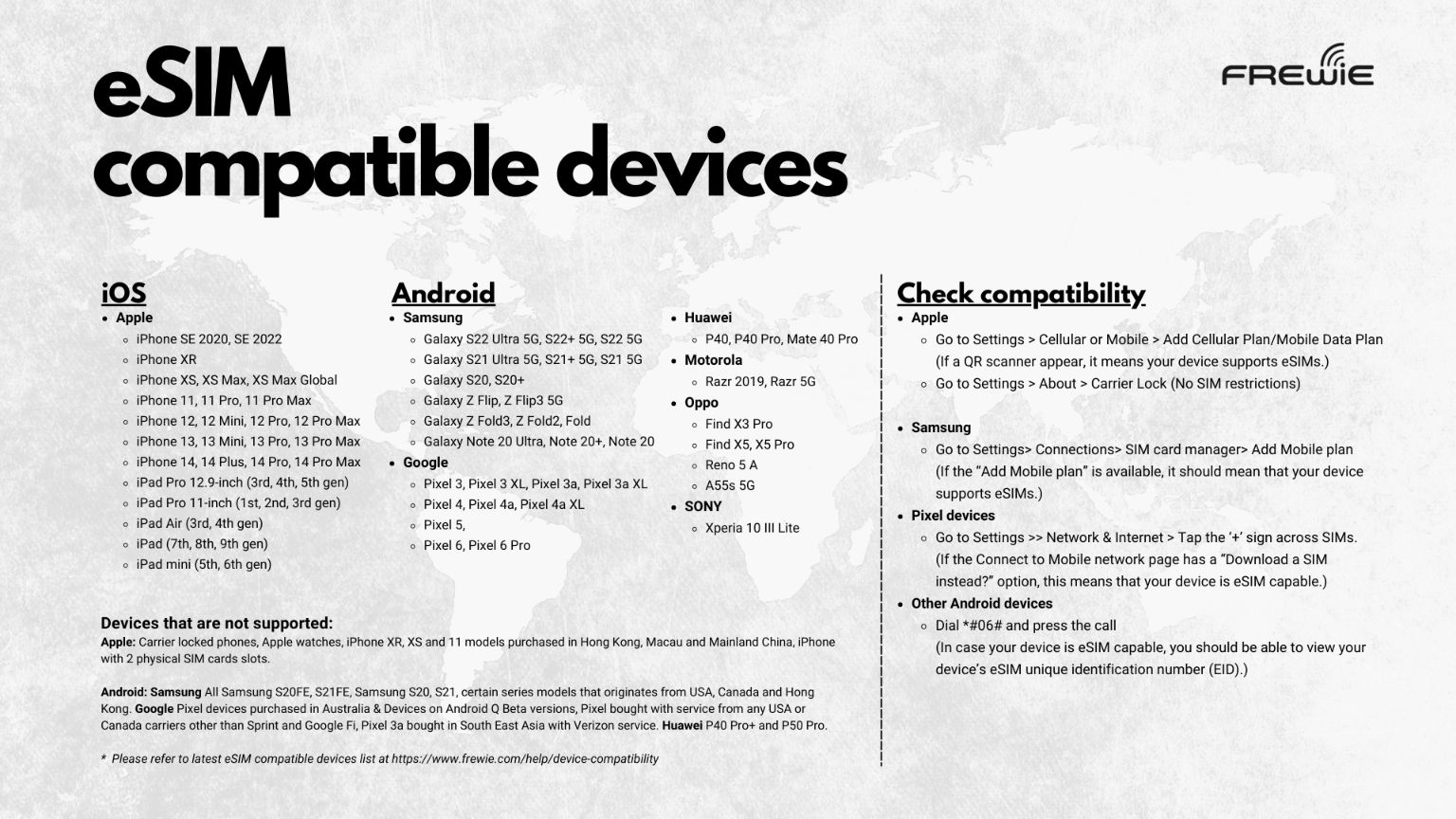 Sim Samsung S21 S20 Esim Support Esim Samsung Note 20 Esim Samsung