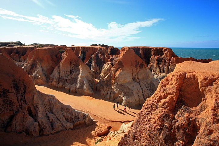 Morro Branco and Fontes Beach