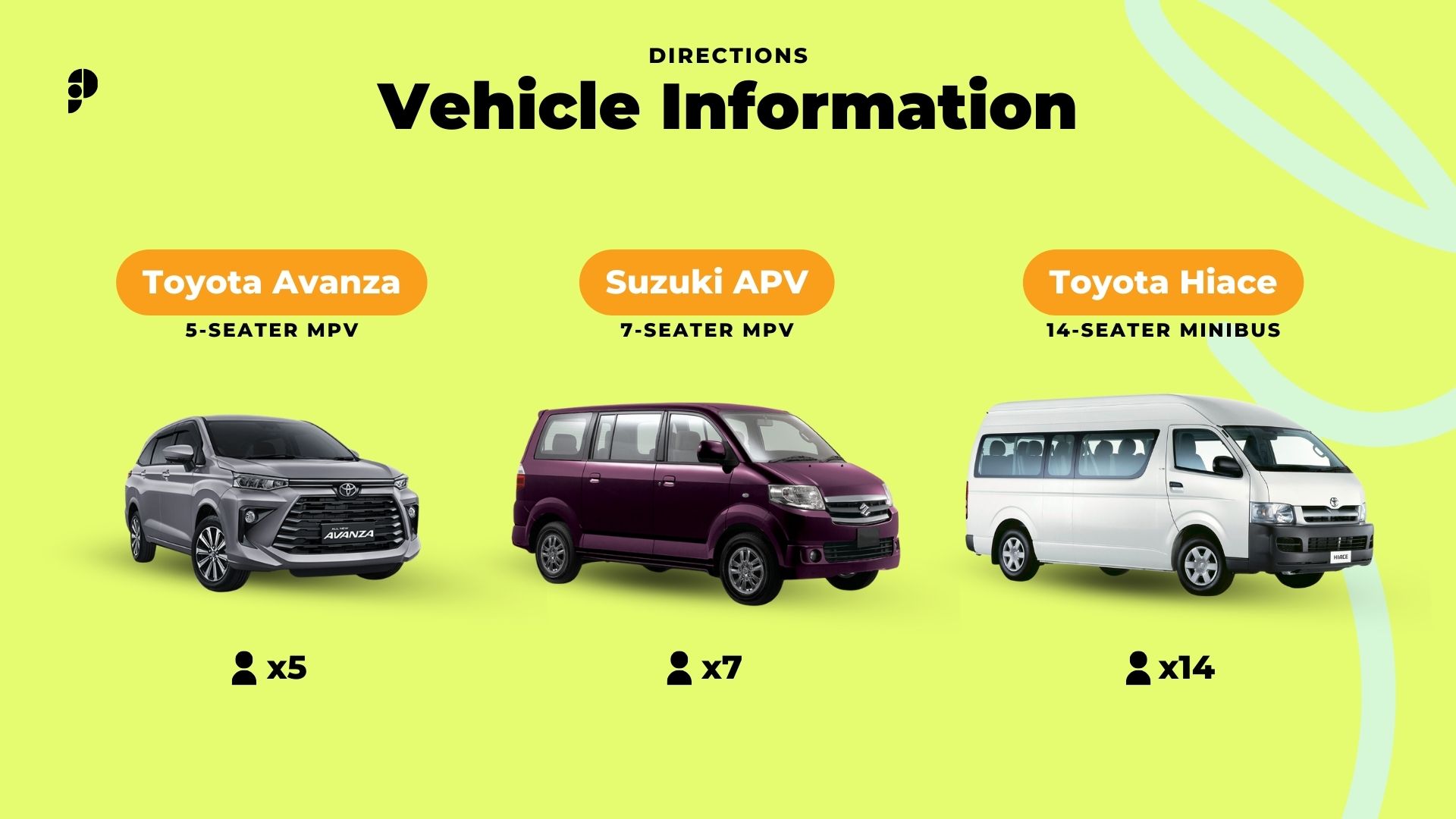 Hire Bali Driver: Private Car or Minibus Charter in Bali Pelago