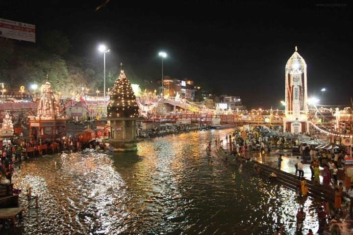 Haridwar, India