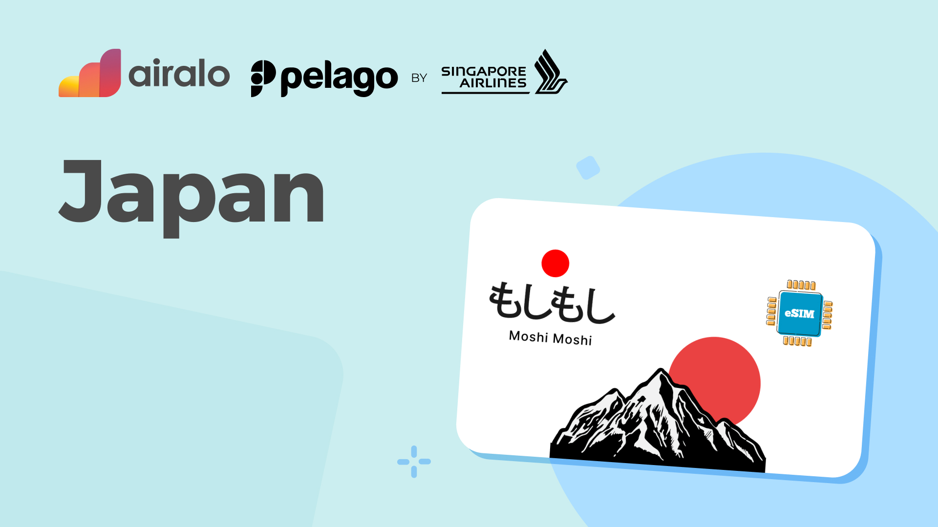 Airalo Japan e-Sim Package - Photo 1 of 1