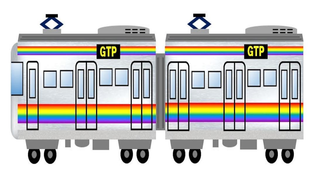 Explore the Kanto area with the Greater Tokyo Pass perfect for hopping on iconic trains and buses discovering local favorites and creating unforgettable memories on your travel journey.