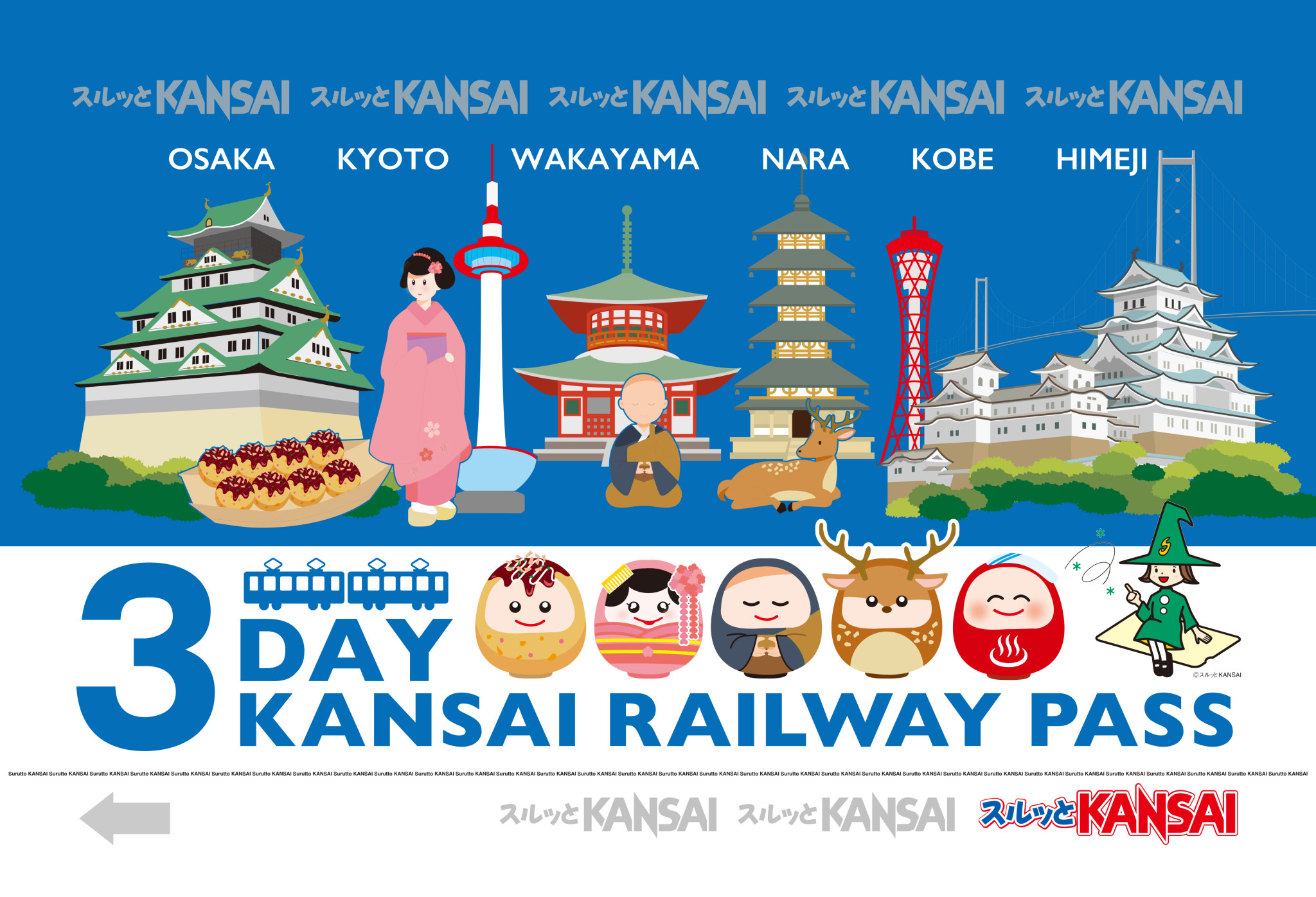 Kansai Railway Pass (2/3-Day E-Ticket) - Pelago