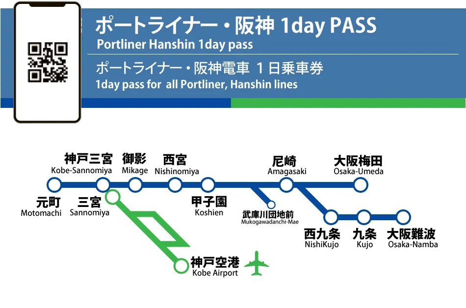 Port Liner & Hanshin 1-Day PASS [L] - Photo 1 of 5