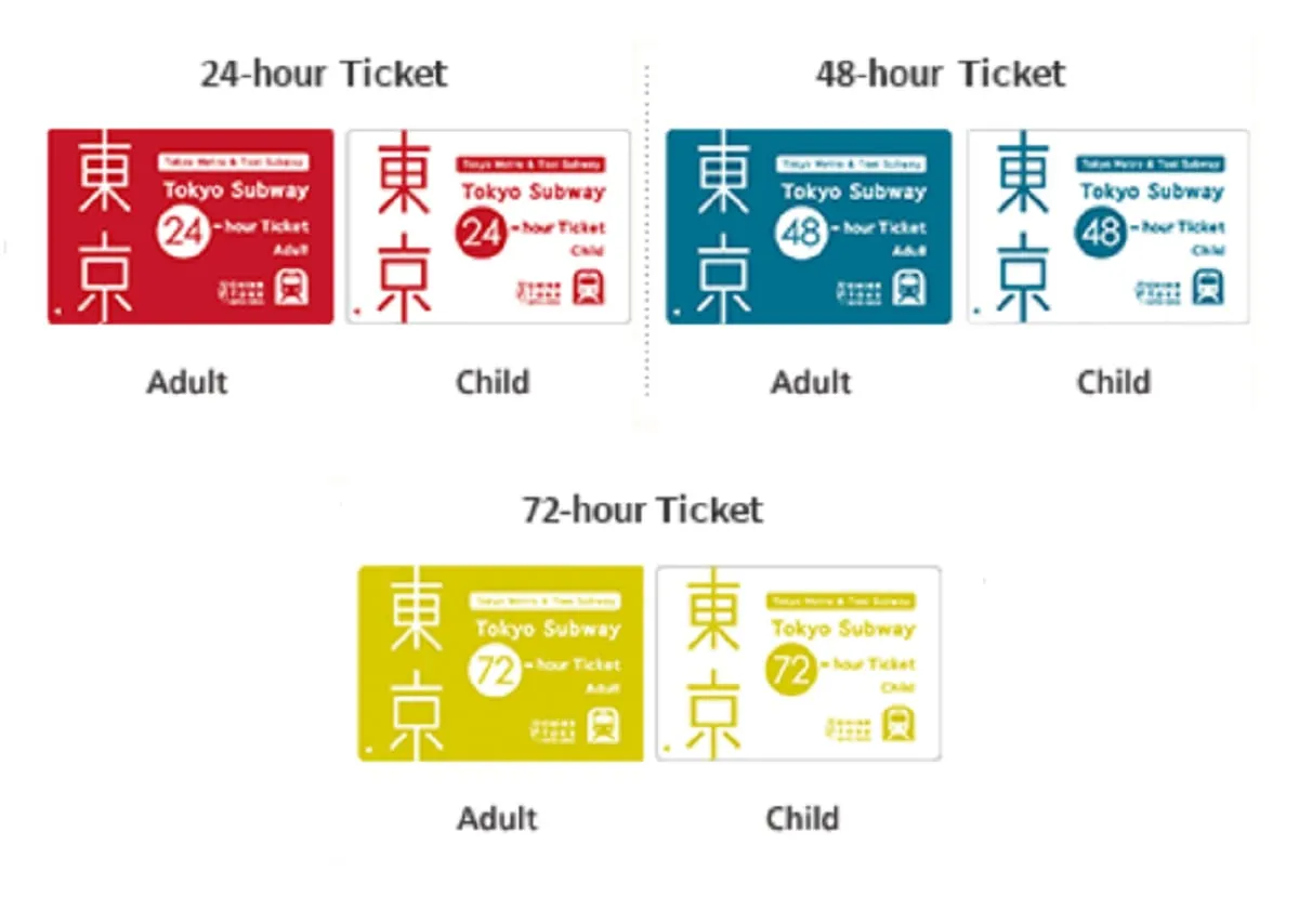 Tokyo Subway Ticket: Unlimited Rides for 1–3 Days - Pelago