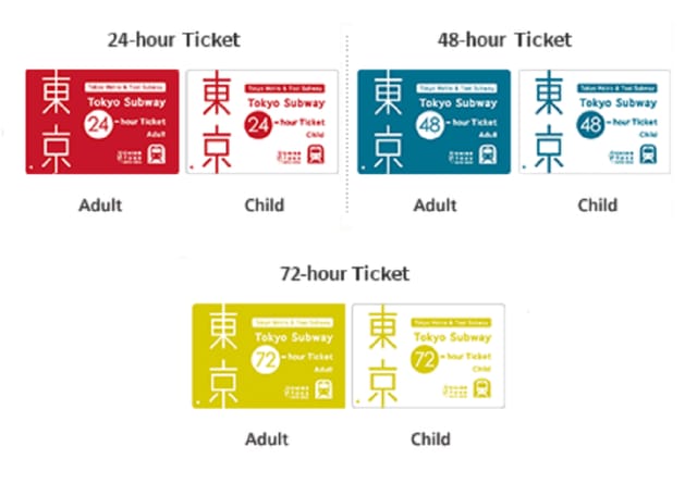 Tokyo Subway Ticket: Unlimited Rides for 1–3 Days - Pelago
