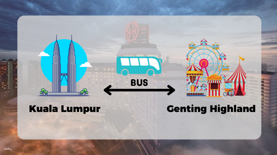 Kuala Lumpur - Genting Highlands SkyAvenue Shuttle Service | Malaysia - Photo 1 of 9