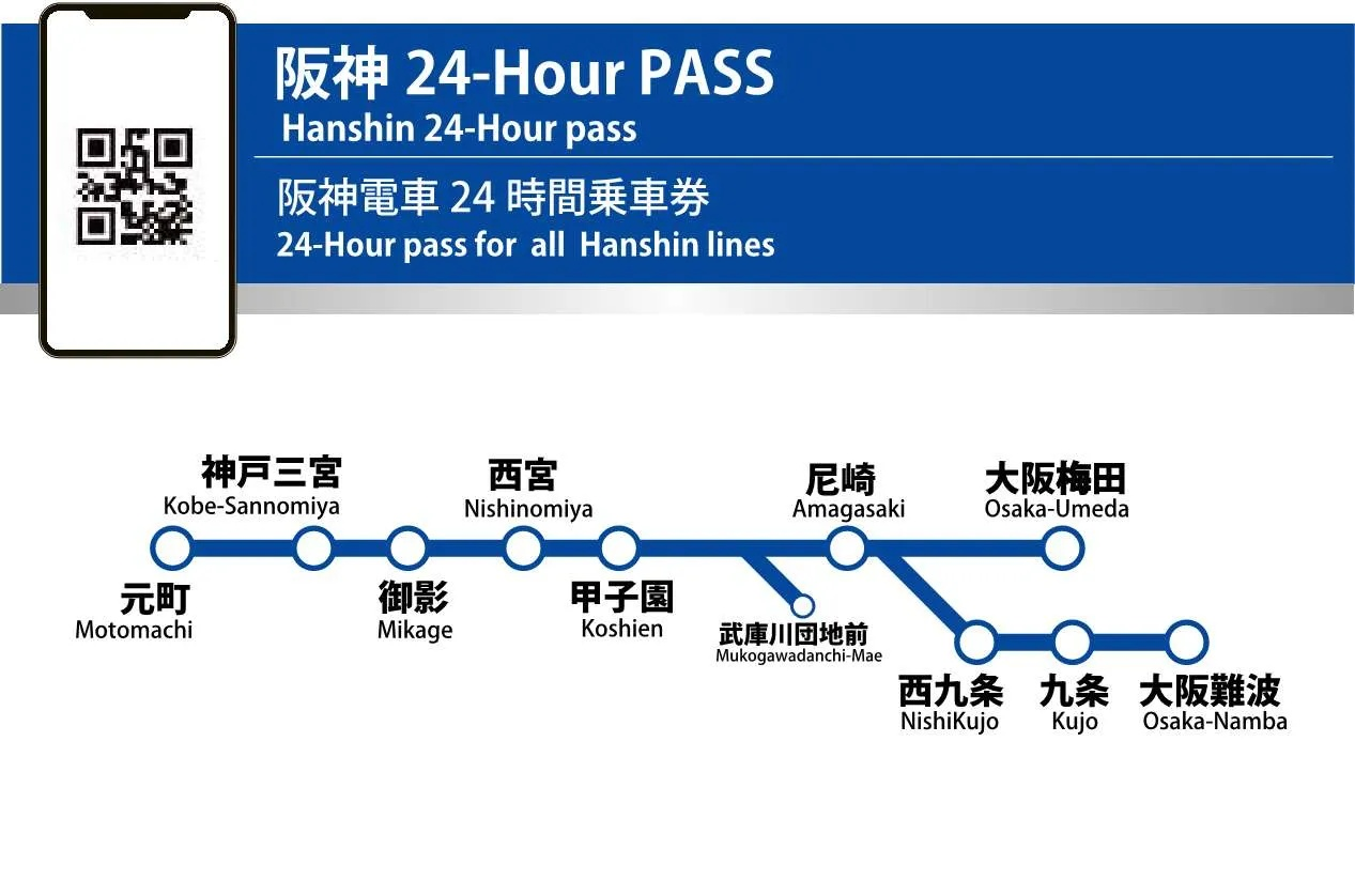 [Save up to 500 yen] MIRACLE WORLD + Hanshin 24-Hour PASS Combo Ticket - Photo 1 of 9