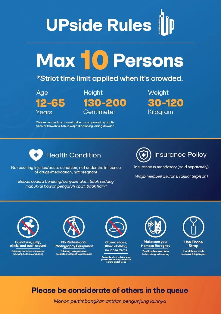 UP at Thamrin Nine - Photo 1 of 8