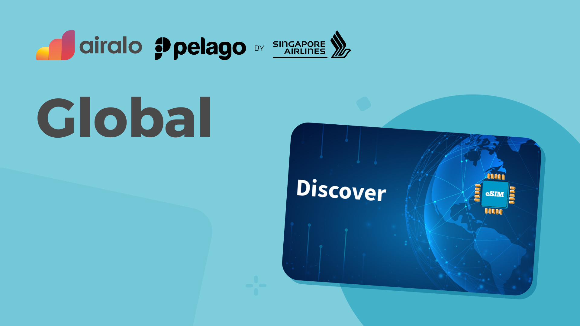 Airalo Discover Global e-Sim Package - Photo 1 of 1