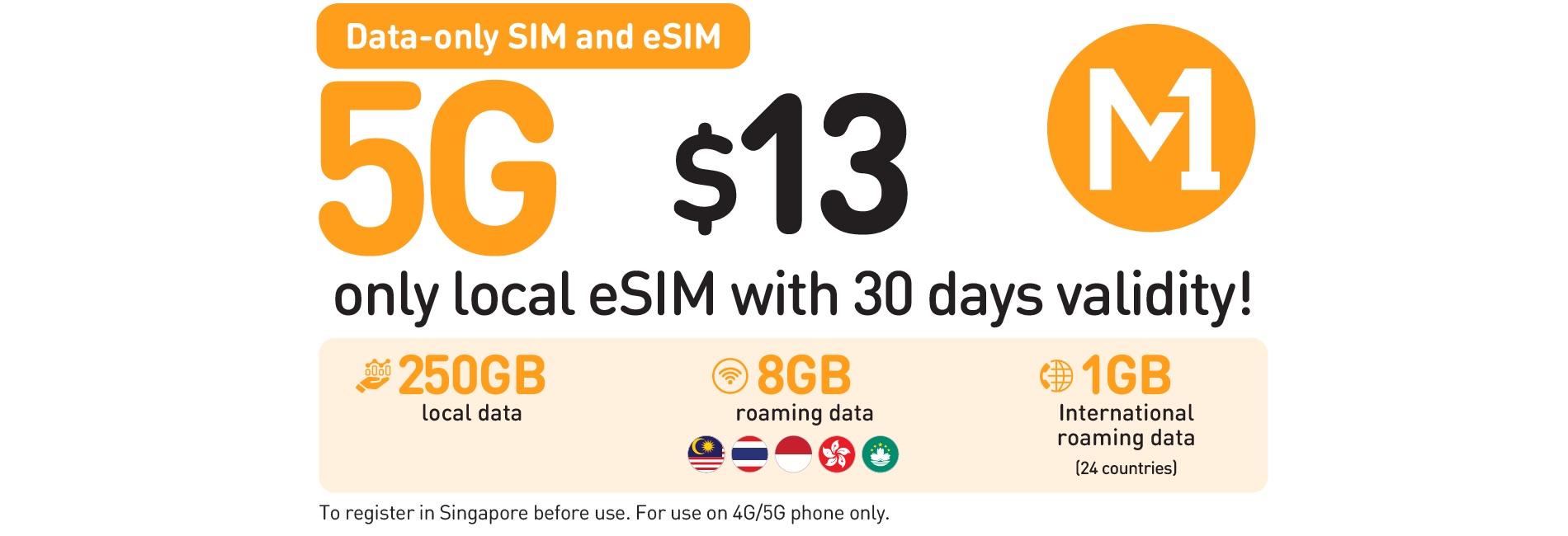 Singapore M1 5G Data-only SIM/eSIM (250GB/30 Days) - Photo 1 of 1