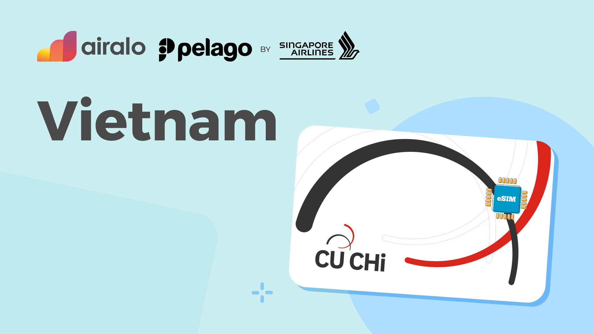 Airalo Vietnam e-Sim Package - Photo 1 of 1